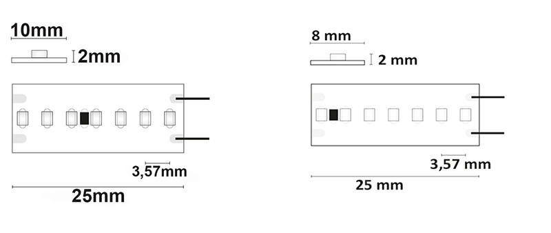 LED CRI927 Linear10 Flexband, 24V DC, 15W, IP20, 2700K, 5m Rolle, 280 LED/m ,Artikelnummer 113074