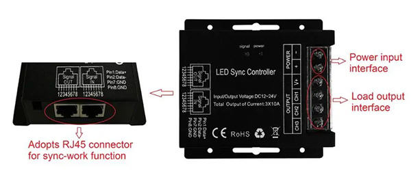  Color Changing RGB LED Controllers    