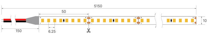 High efficiency LED strips in line with European ErP