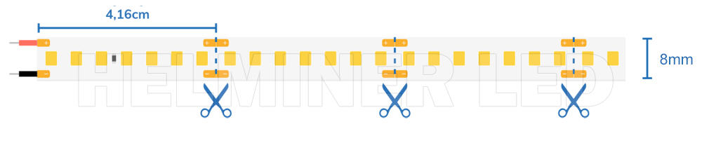   LED strips with luminous efficiency higher than 160 lm/W   