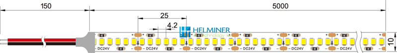   LED-Streifen mit CRI>90 und 1800 Lumen/m   